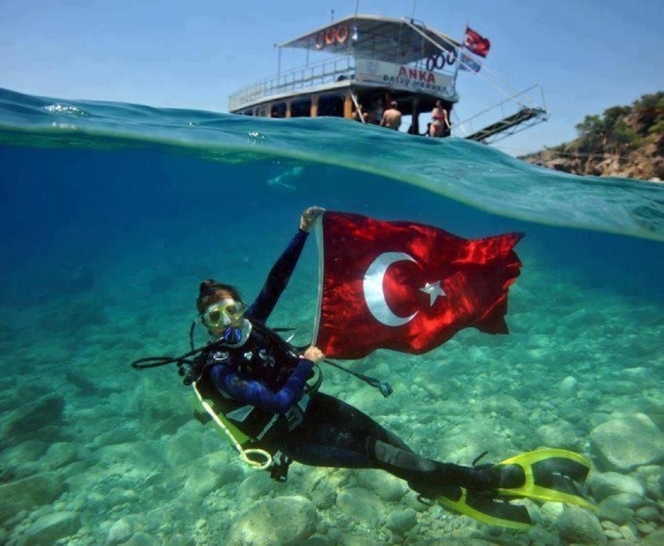 Marmaris Scuba Diving